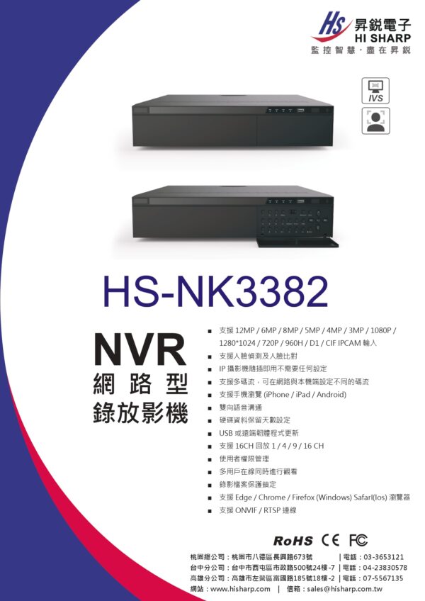 玄奇科技｜弱電整合工程專家｜監控主機-【HS-NK3382】16CH(新)_01