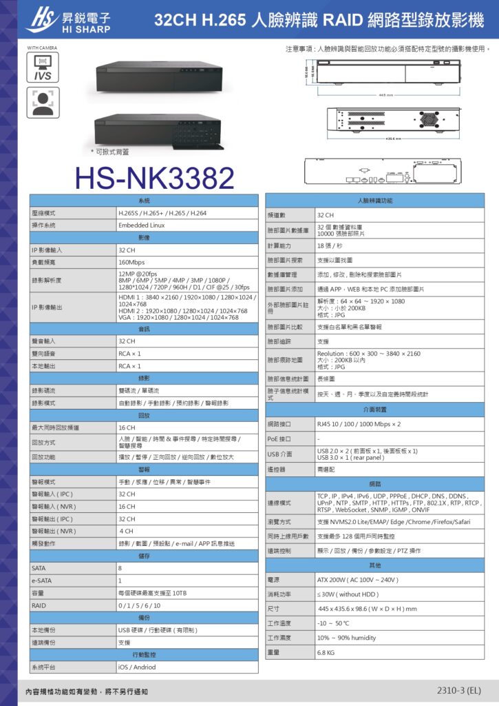 玄奇科技｜弱電整合工程專家｜監控主機-【HS-NK3382】16CH(新)_02