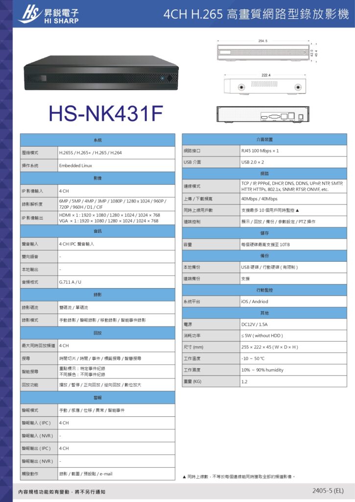 玄奇科技｜弱電整合工程專家｜監控主機-【HS-NK431F】4CH(新)_02