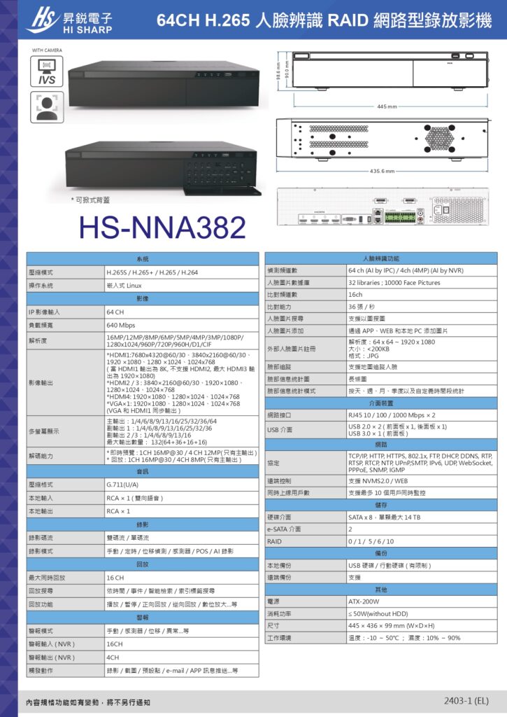 玄奇科技｜弱電整合工程專家｜監控主機-【HS-NNA382】64CH網路型錄放影機_02