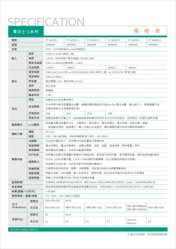 玄奇科技｜弱電整合工程專家｜網路架設-24H UPS-2