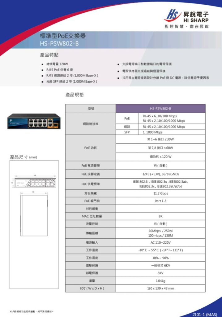 玄奇科技｜弱電整合工程專家｜網路架設-標準型PoE交換器-HS-PSW802-B (8+2 POE)