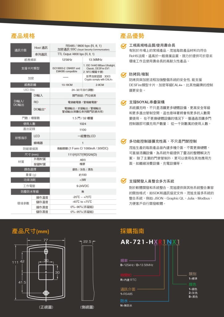 玄奇科技｜弱電整合工程專家｜門禁管制-AR-721-H-02