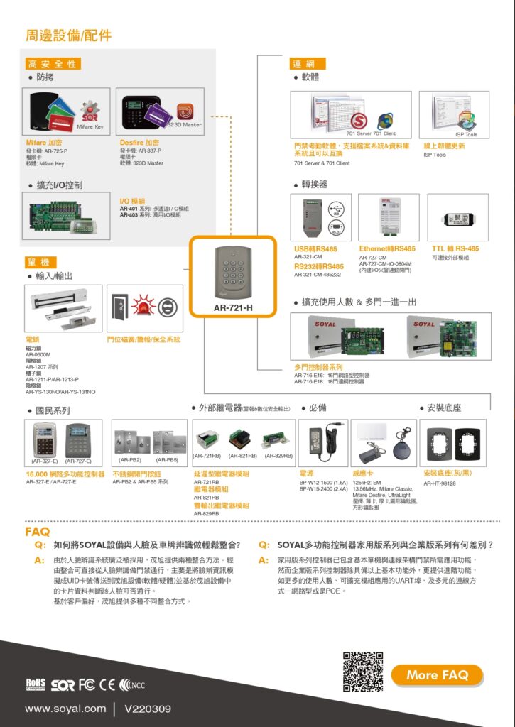 玄奇科技｜弱電整合工程專家｜門禁管制-AR-721-H-04