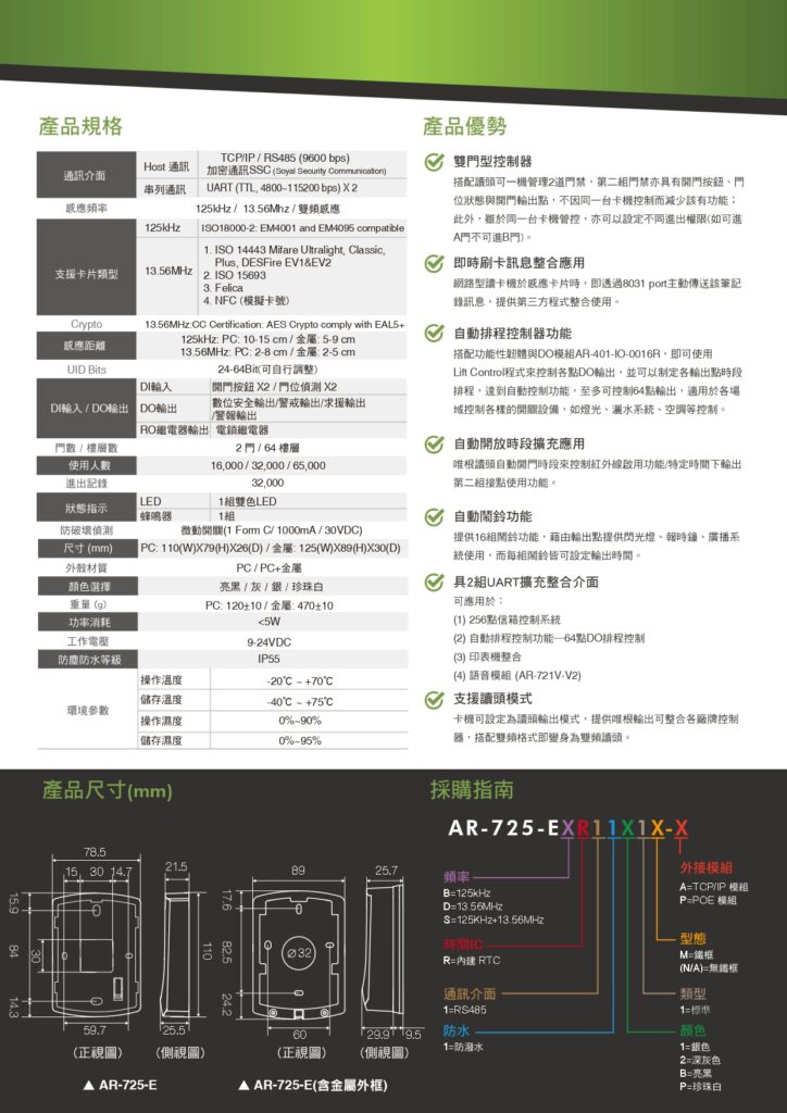 玄奇科技｜弱電整合工程專家｜門禁管制-AR-725-E_02