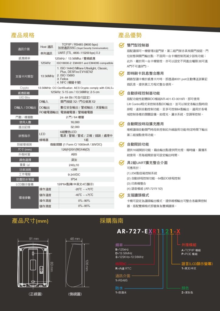 玄奇科技｜弱電整合工程專家｜門禁管制-AR-727-E_02