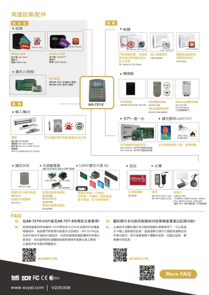 玄奇科技｜弱電整合工程專家｜門禁管制-AR-727-E_04