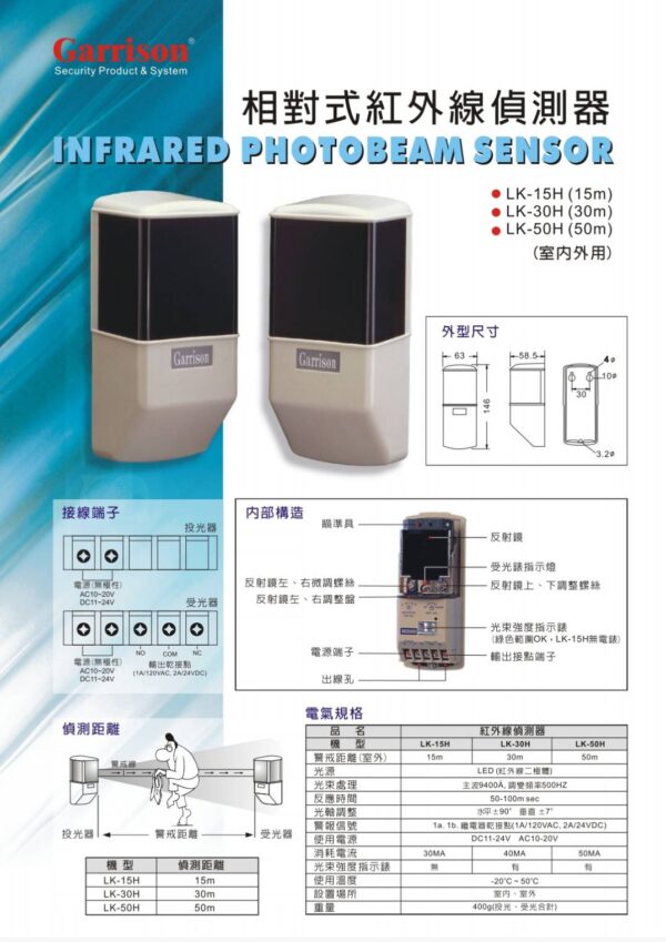 玄奇科技｜弱電整合工程｜防盜系統-紅外線偵測器-LK-15H_30H_50H